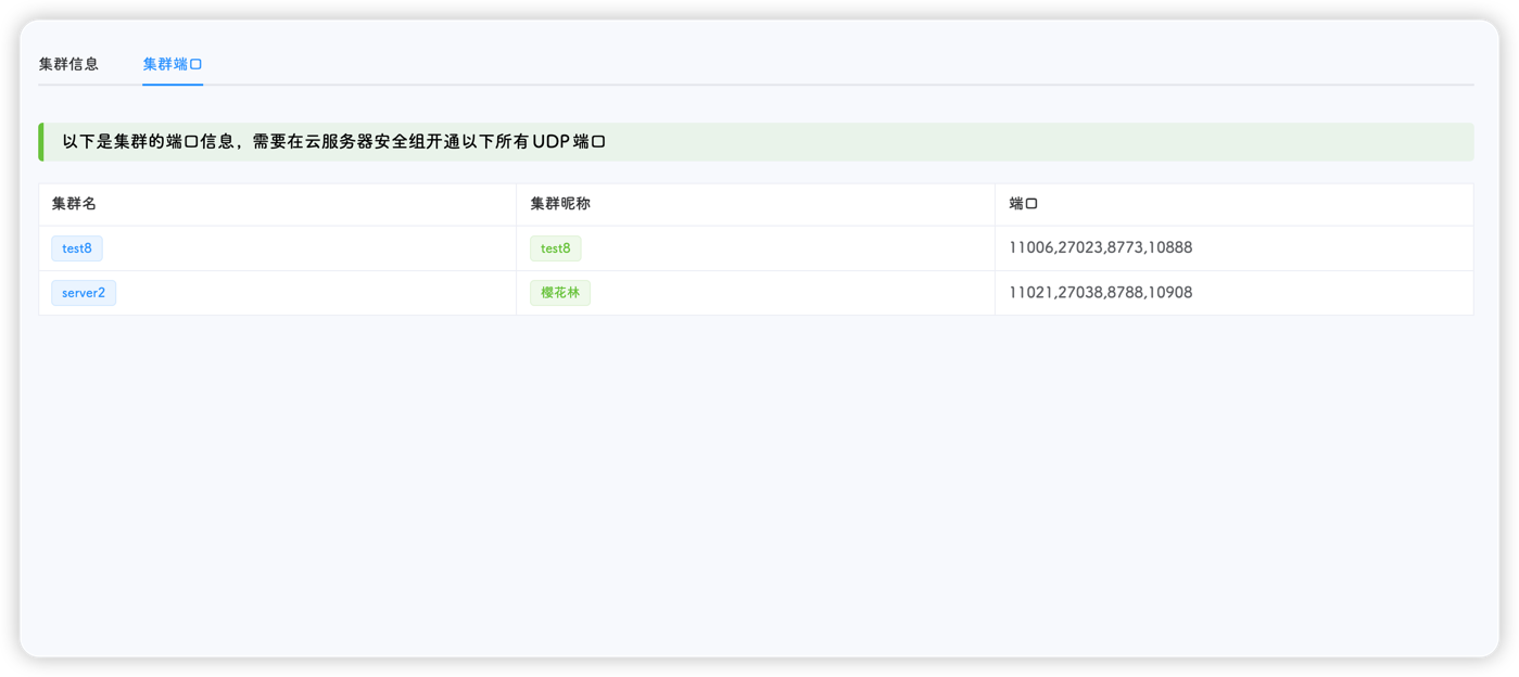 集群端口