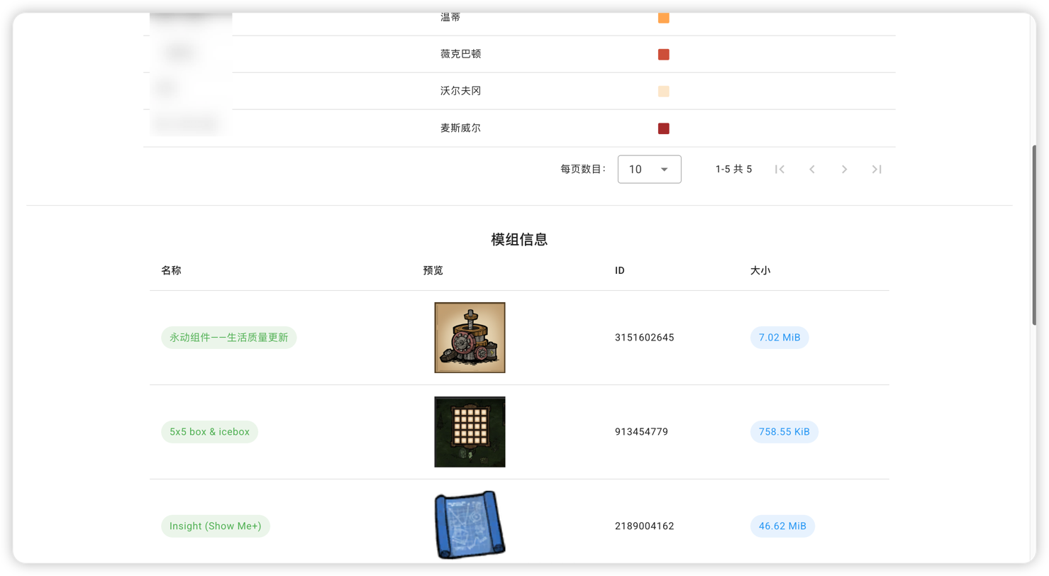 详细信息