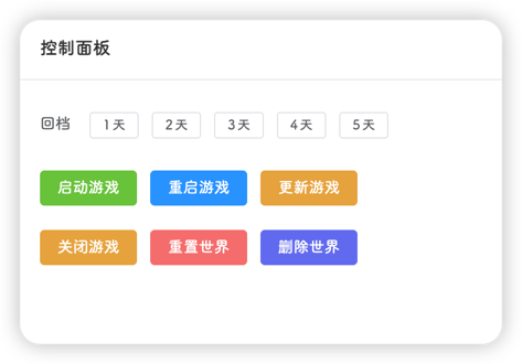控制面板