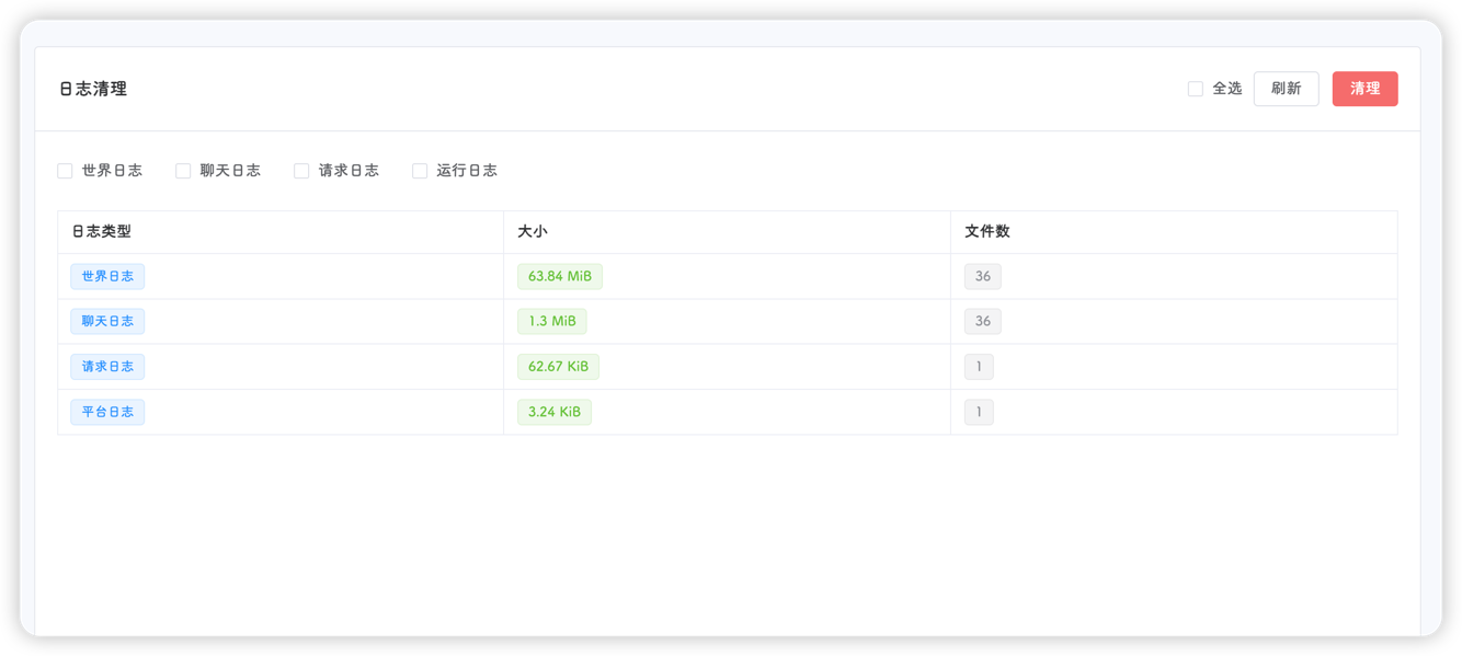 清理日志